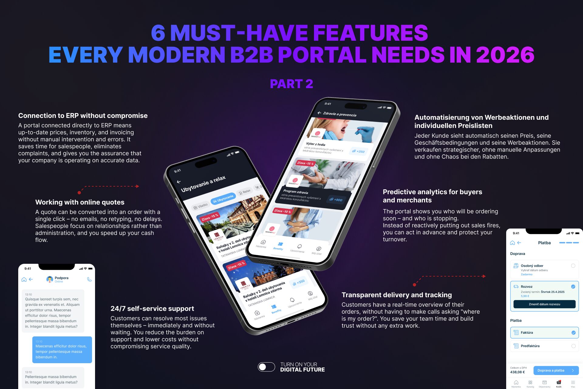 B2B-PORTAL-TRENDS 2026