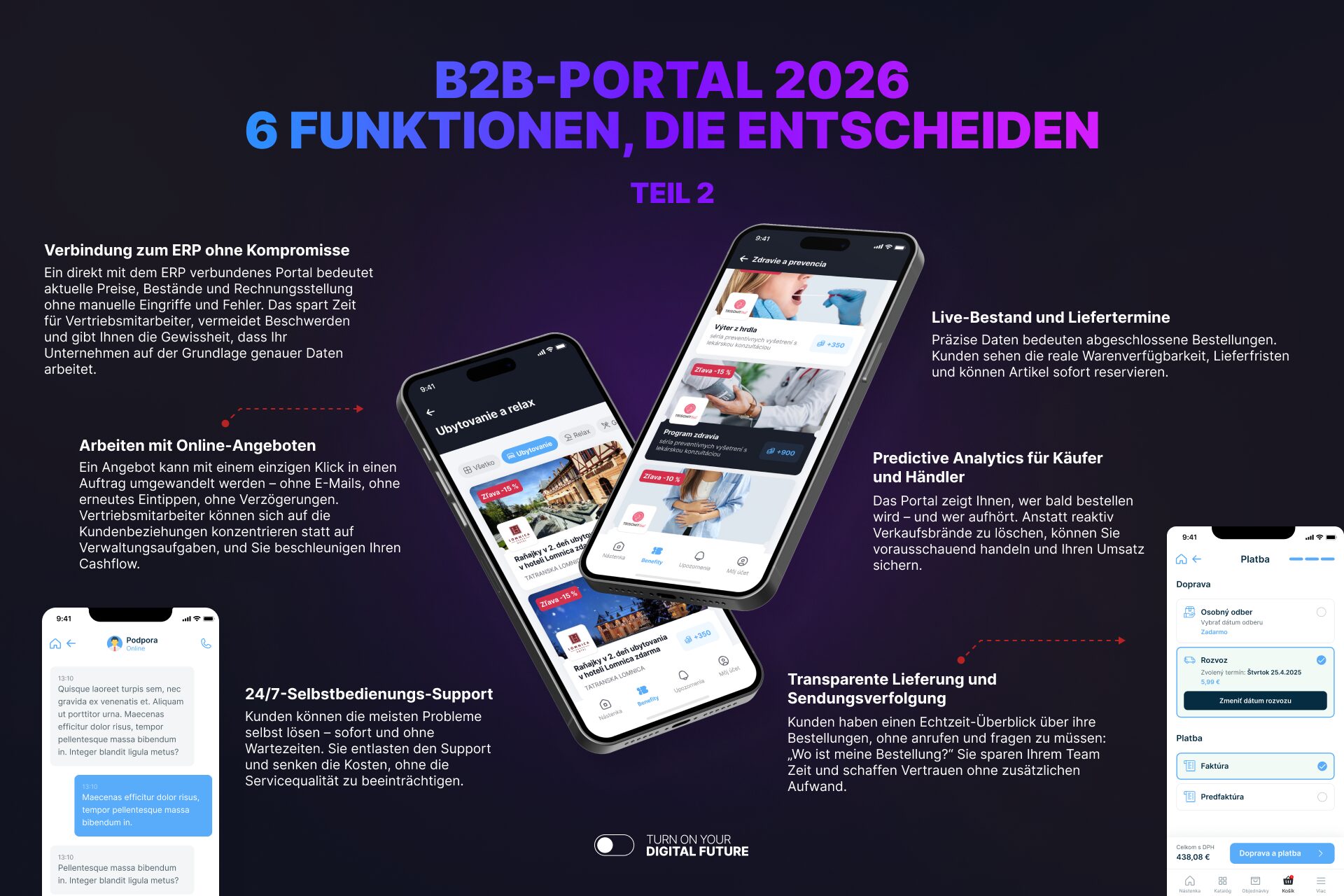B2B-PORTAL-TRENDS 2026