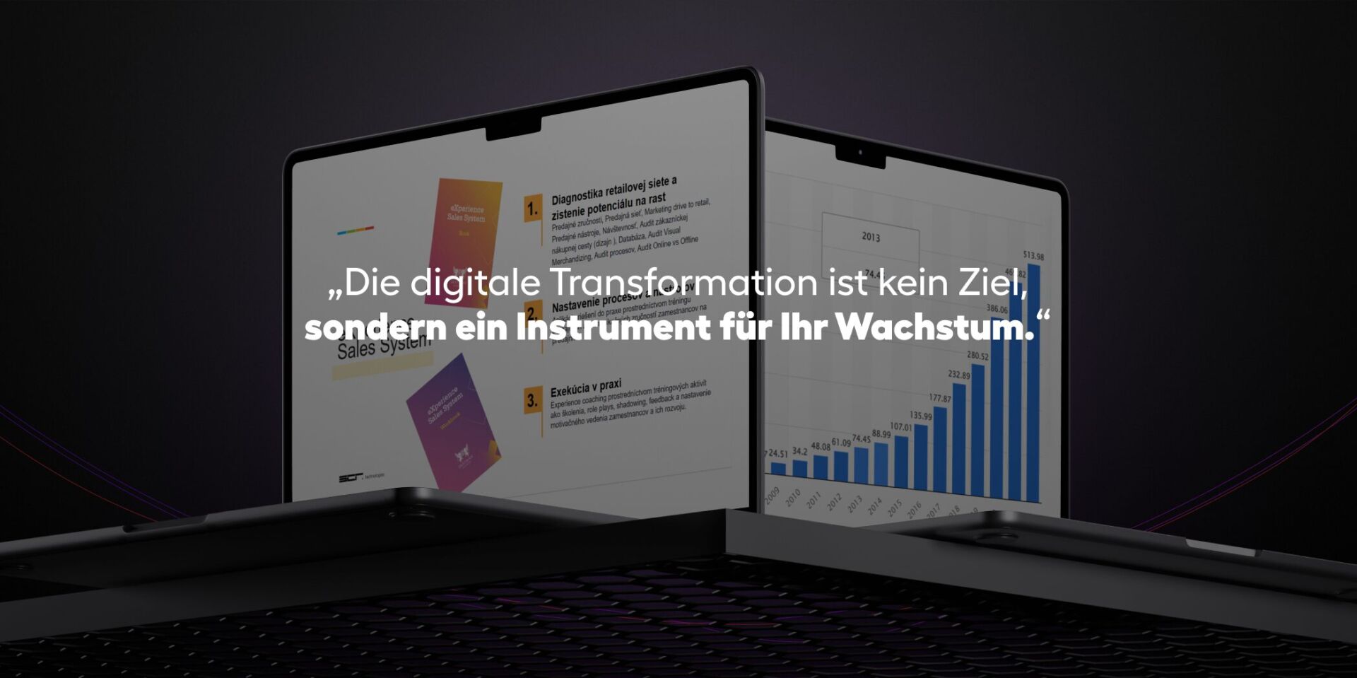 Die digitale Transformation ist kein Ziel, sondern ein Instrument für Ihr Wachstum.